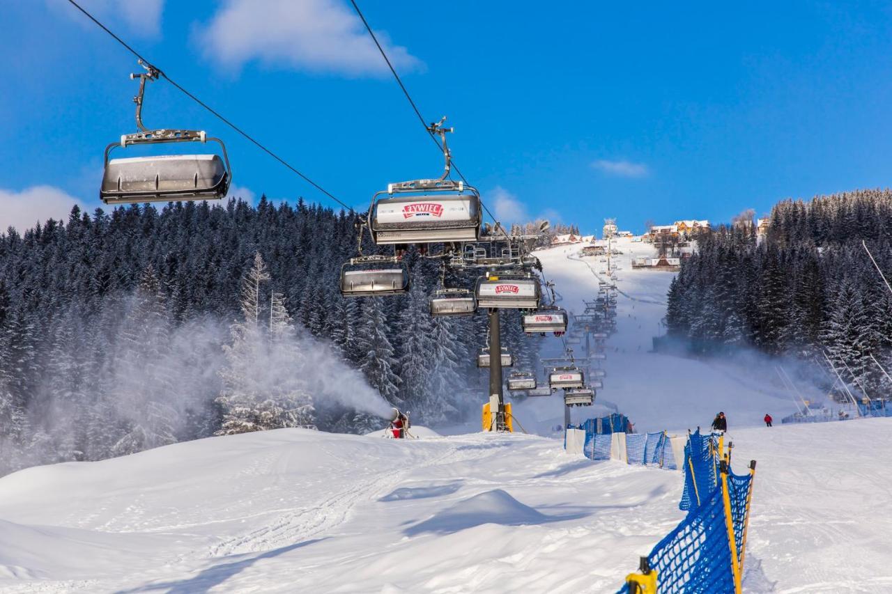 Apartamenty Szymoszkowa Resort Ski 扎科帕内 外观 照片